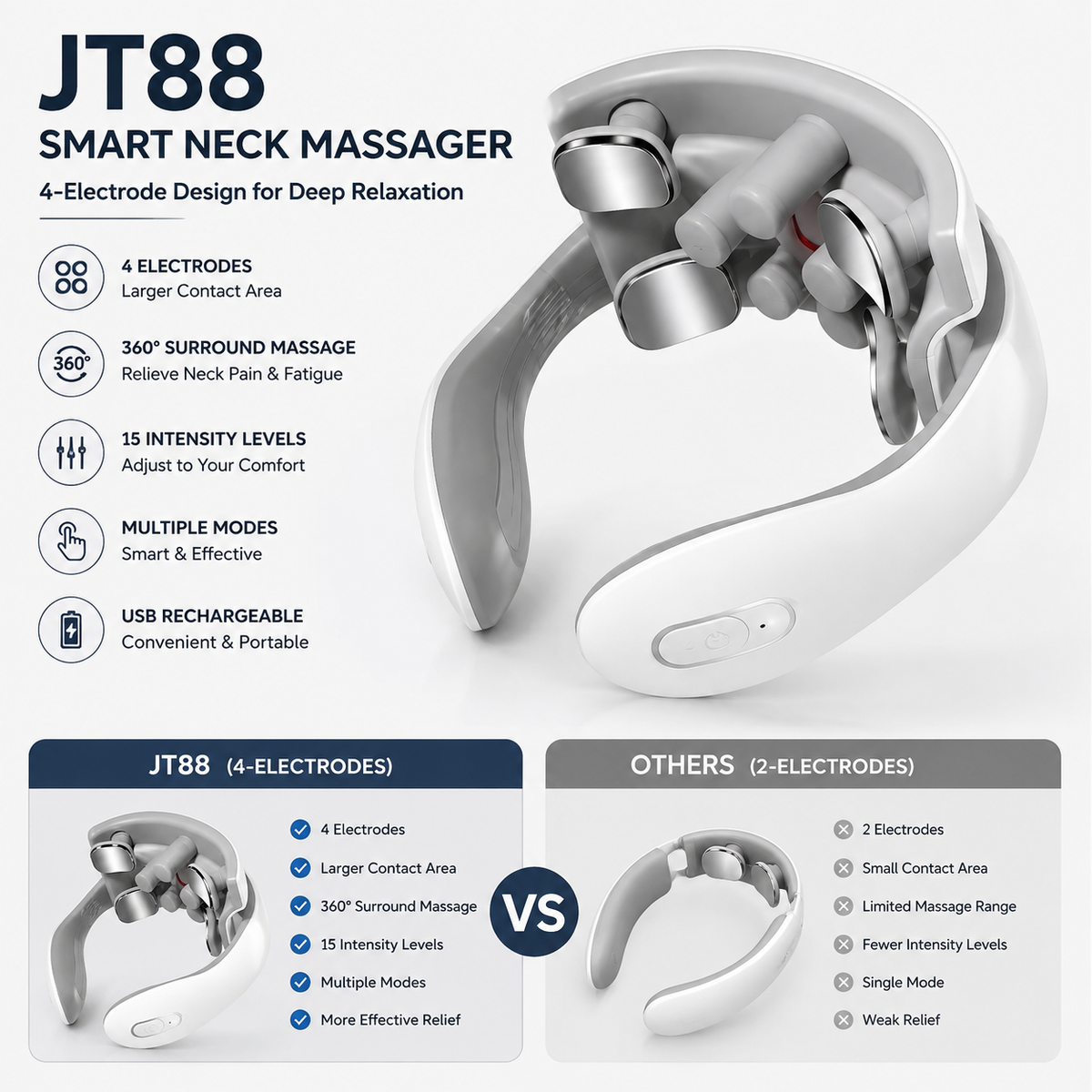 Electric TENS Neck Massager With Heat – Cervical Relief