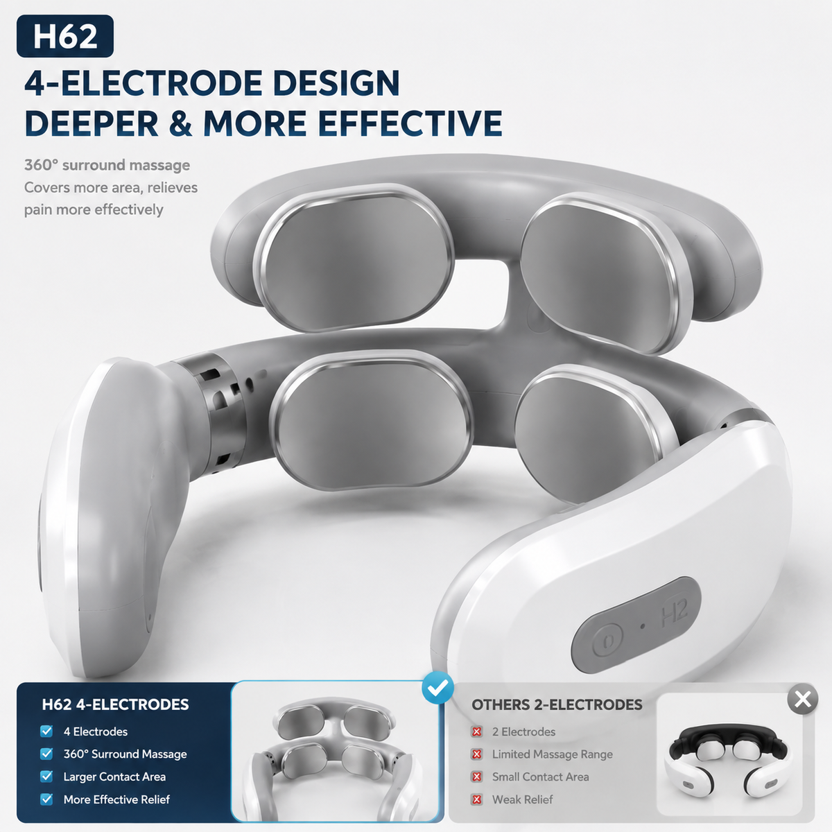 Electric TENS Neck Massager With Heat – Cervical Relief