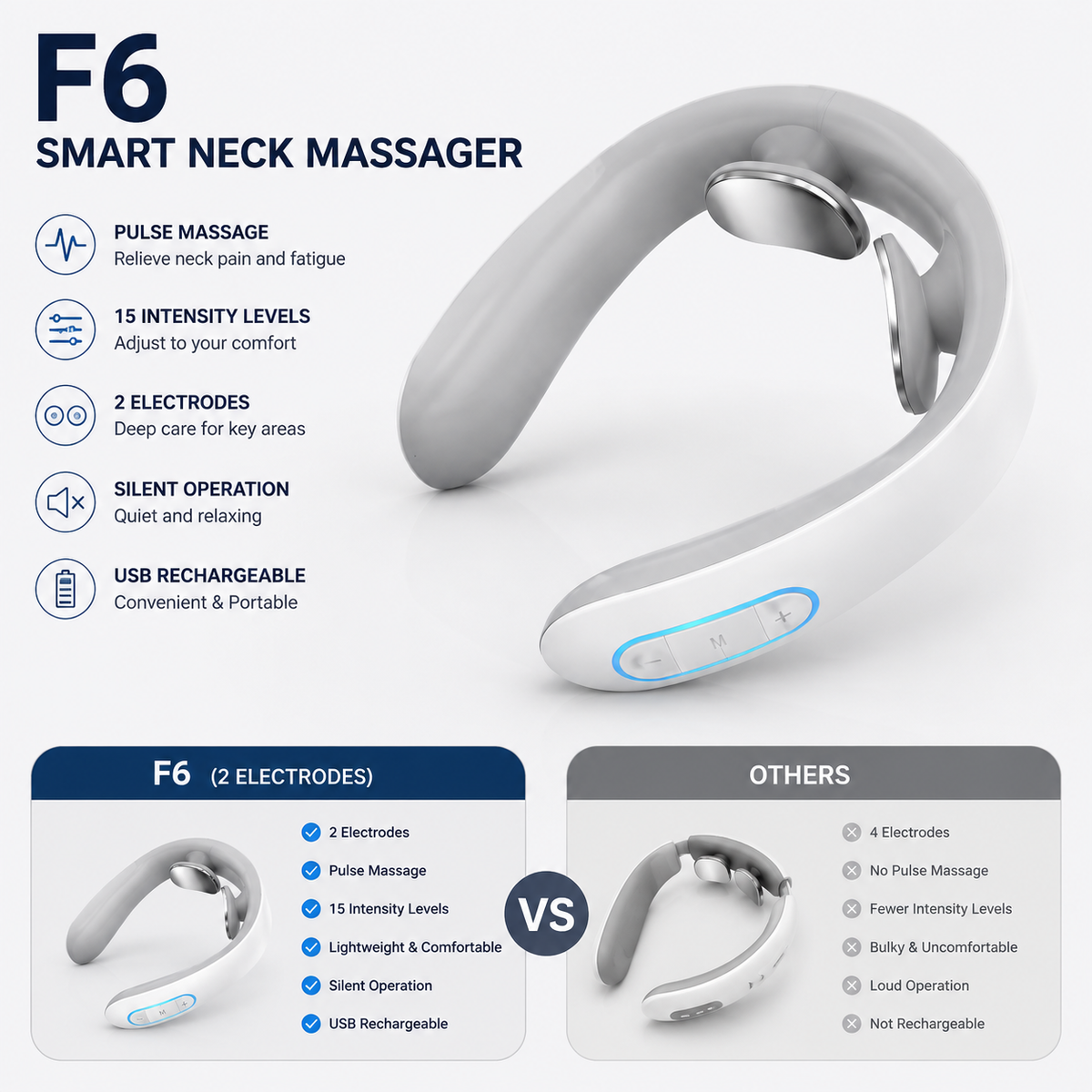Electric TENS Neck Massager With Heat – Cervical Relief